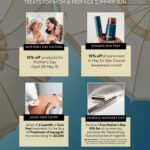 May Specials